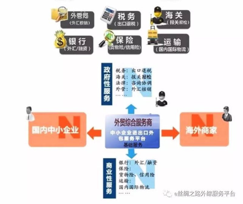 在国际商贸的广阔舞台上，如何选择合适的贸易代理成为企业必须面对的问题。