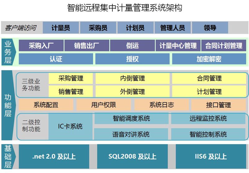 如何在天津开展进出口贸易：一步到位的指南
